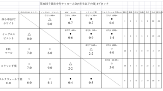 04BC47BC-185B-4D06-93C0-101792BFC2F4.png